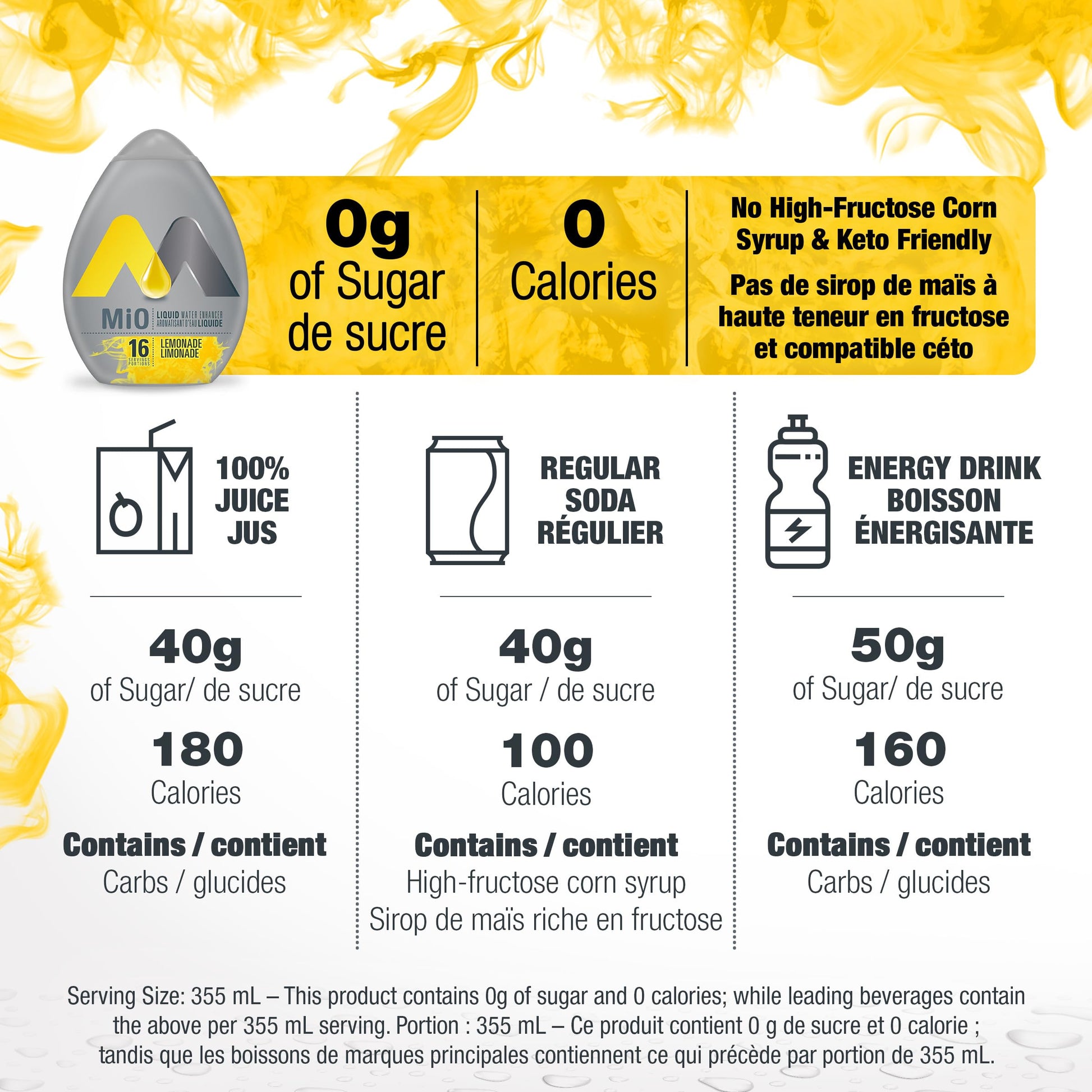 Mio Lemonade Liquid Water Enhancer, 48 mL Bottle