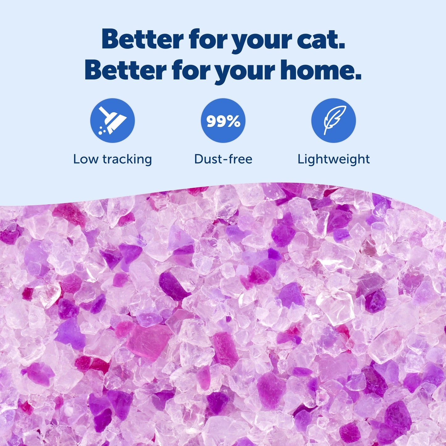 ScoopFree Premium Lavender Scent Crystal Litter, Superior Odor Control, Absorbs 5X Faster, Low Tracking for Less Mess, Lasts up to 2 Months, Lightly Scented (8 lb Bag)