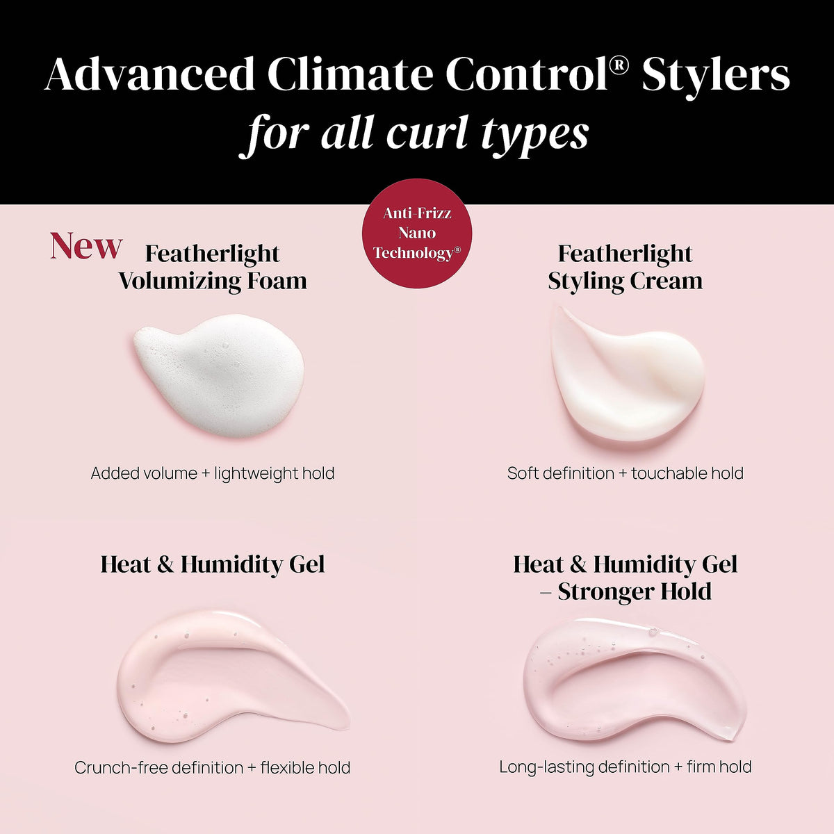 OUIDAD Advanced Climate Control Featherlight Styling Cream, 5.7 Fl Oz