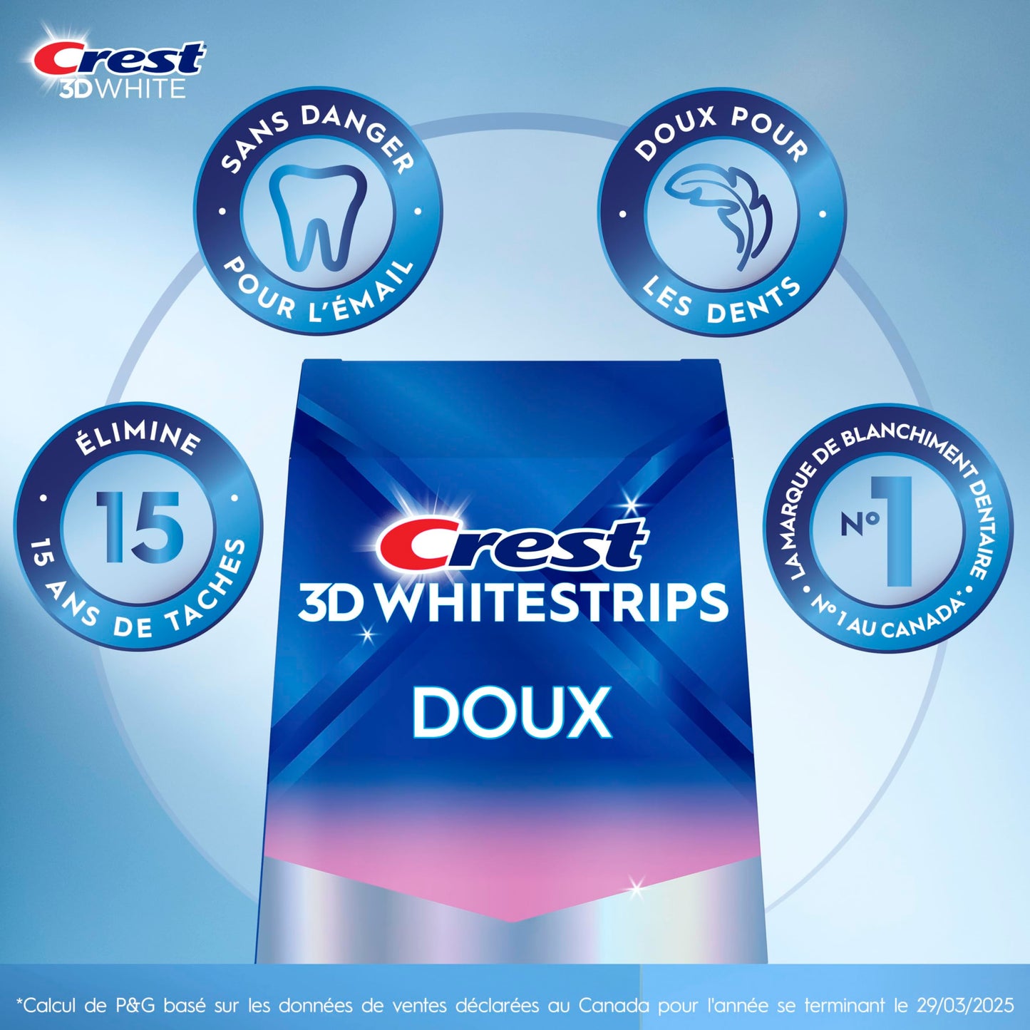 Crest 3D Whitestrips Gentle At-home Teeth Whitening Kit, 14 Treatments, Gently Removes 15 Years of Stains