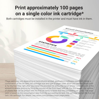 Canon Genuine CL244 Ink - Colour