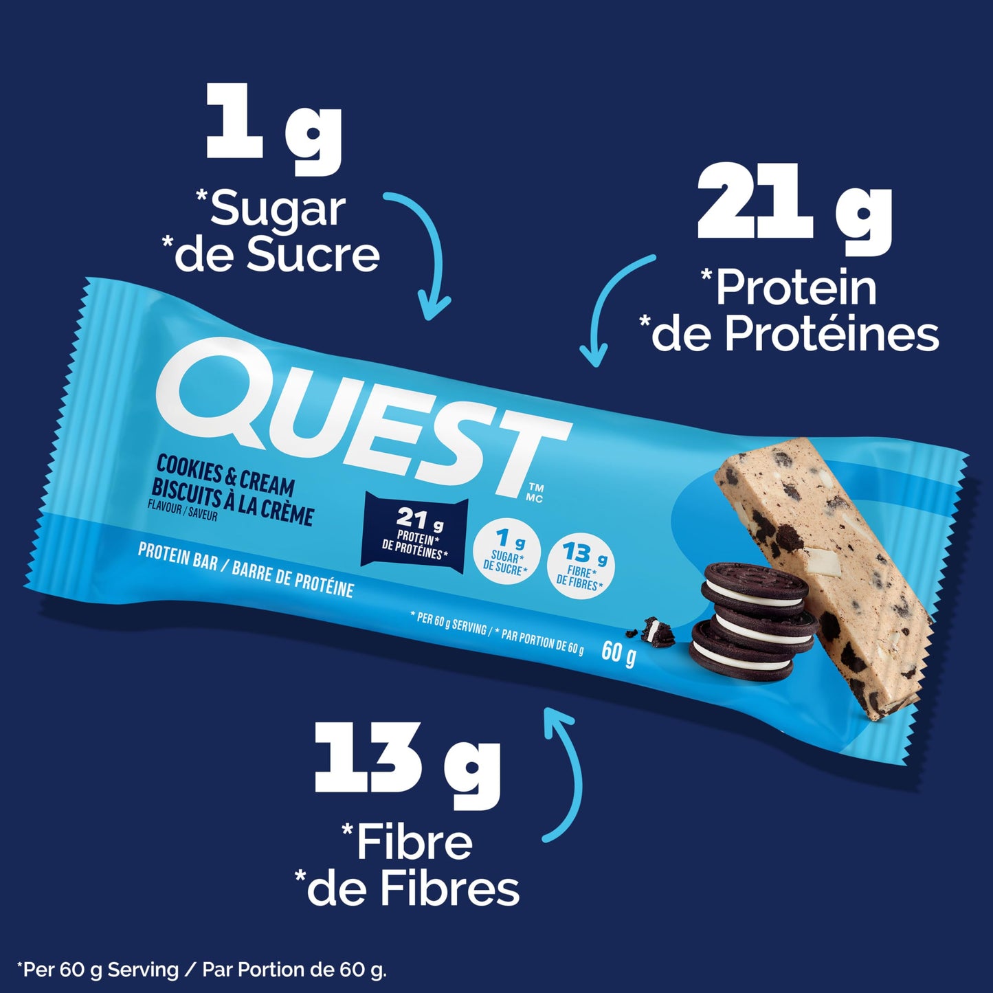 Quest Nutrition Cookies & Cream Flavour Protein Bar, High Protein, High Fibre, Low Sugar, Keto Friendly, 21g Protein, 1g Sugar, 12ct