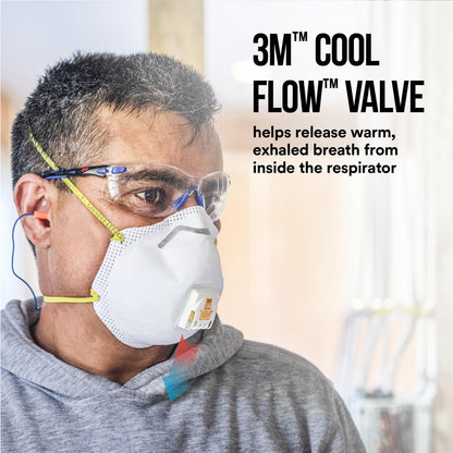 3m Pro Paint Sanding Vented Respirators, 8511, 10 Masks (n95) - Available at All In One Marketplace Canada