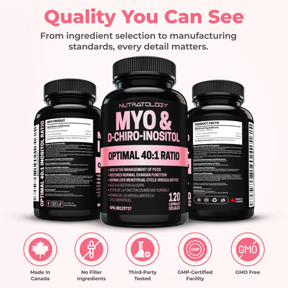 Nutratology® Myo-Inositol & D-Chiro Inositol Capsules - PCOS Supplement for Women - Optimal 40:1 Ratio - For Hormonal Balance & Healthy Ovarian Function - Regulates Menstrual Cycle - 120 Capsules - Available at All In One Marketplace Canada
