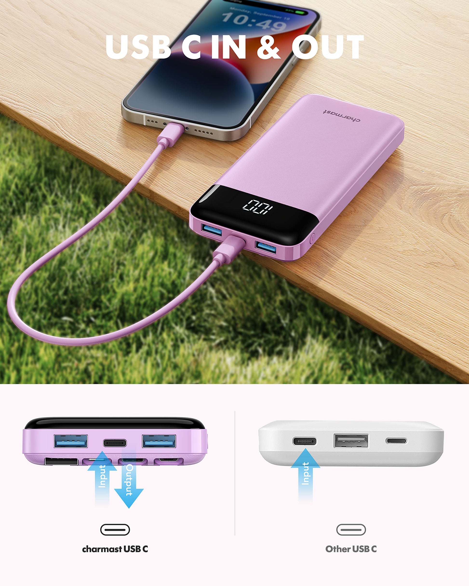 Charmast Portable Charger with Built in Cables, Power Bank with Cords Wires, Slim 10000mAh Travel Battery Pack 6 Outputs 3 Inputs 3A Fast Charging for Samsung Google Pixel LG Moto iPhone iPad - Available at All In One Marketplace Canada