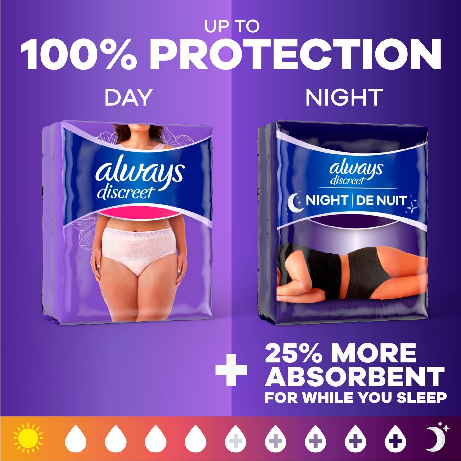 Always Discreet Night, Reimagined Adult Diapers for Women, Overnight Incontinence Underwear L, 14 Count - Available at All In One Marketplace Canada