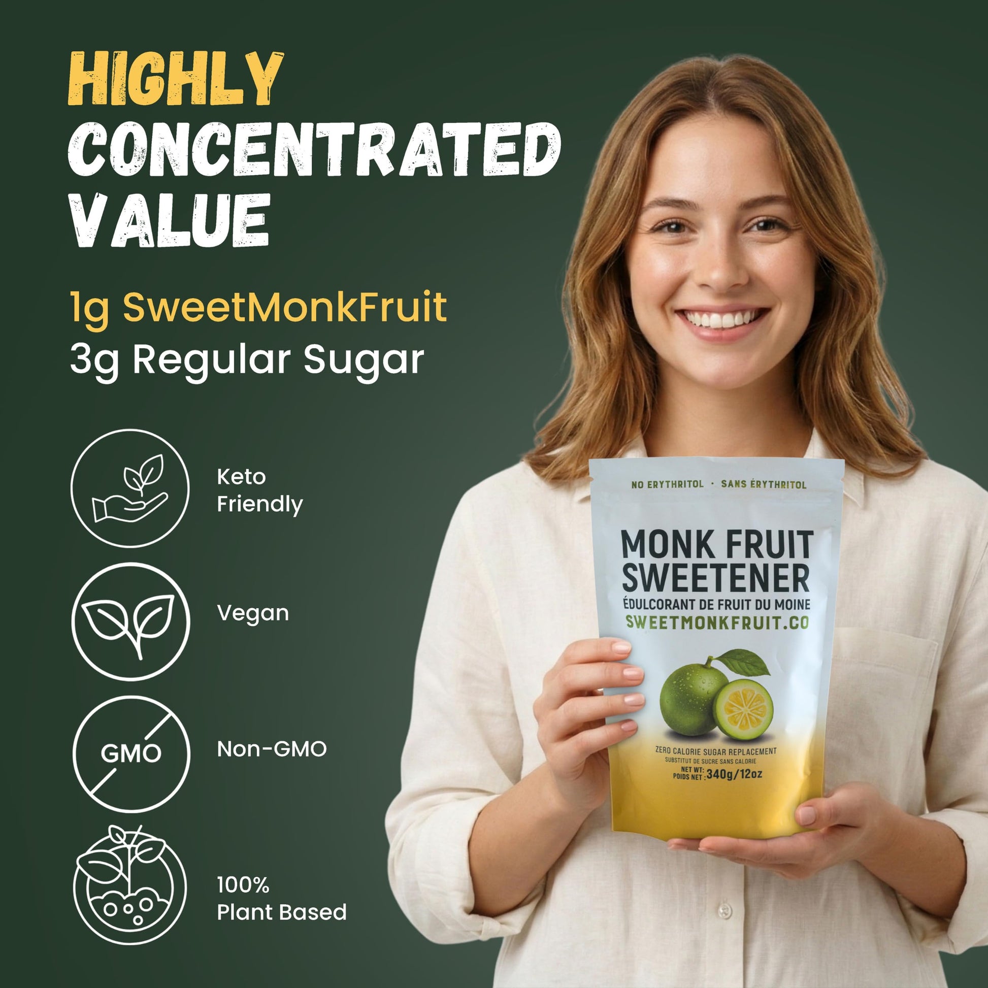 SweetMonkFruit Pure Monk Fruit Sweetener - No Erythritol, Zero Calorie, Keto-Friendly, 340g