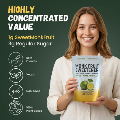SweetMonkFruit Pure Monk Fruit Sweetener - No Erythritol, Zero Calorie, Keto-Friendly, 340g