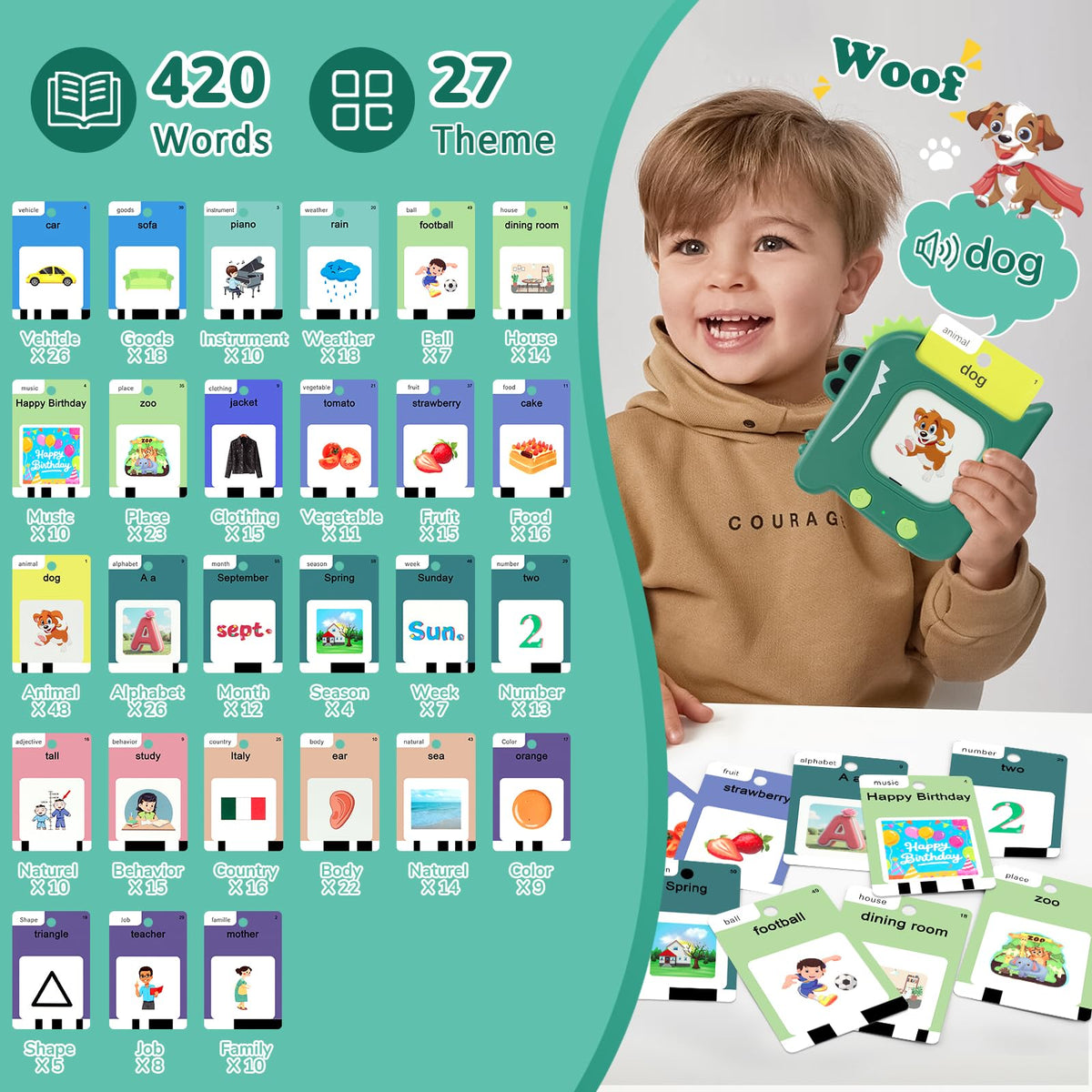 420 Words English Talking Flash Cards for Toddlers, Pocket Speech Buddy Therapy Autism Toys with 10 Songs, Preschool Educational Learning Toy for Girls Kids 1-6, Christmas Birthday Gifts 🍁 All In One Marketplace Canada