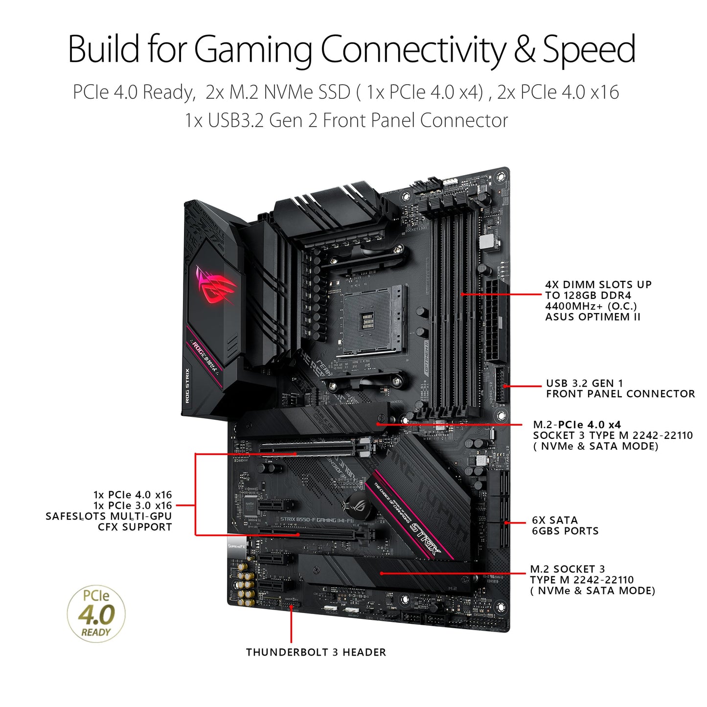 Asus ROG Strix B550-F Gaming WiFi II AMD AM4 (3rd Gen Ryzen) ATX Motherboard (PCIe 4.0,WiFi 6E, 2.5Gb LAN, BIOS Flashback, HDMI 2.1, Addressable Gen 2 RGB Header and Aura Sync) Asus