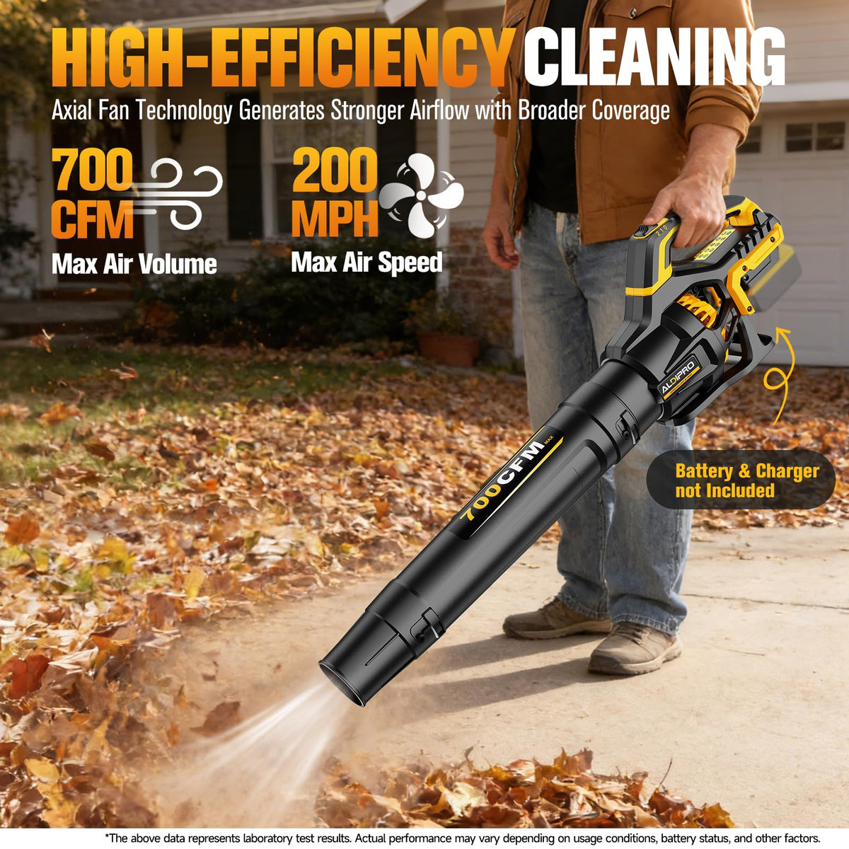 700 CFM Leaf Blower Compatible with DeWalt 20V Max Battery (Bare Tool) 🍁 All In One Marketplace Canada