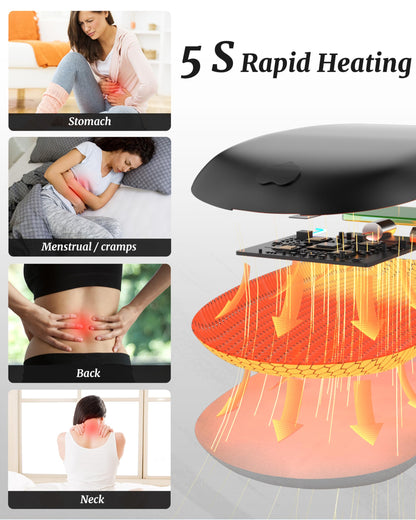 Portable Electric Heating Pad for Cramps, Upgraded Cordless Period Fast Heat Pad for Back Menstrual Belt 6 Heat 6 Vibration Modes Gifts for Women Girl Her Girlfriend Christmas Stocking Stuffer Black 🍁 All In One Marketplace Canada