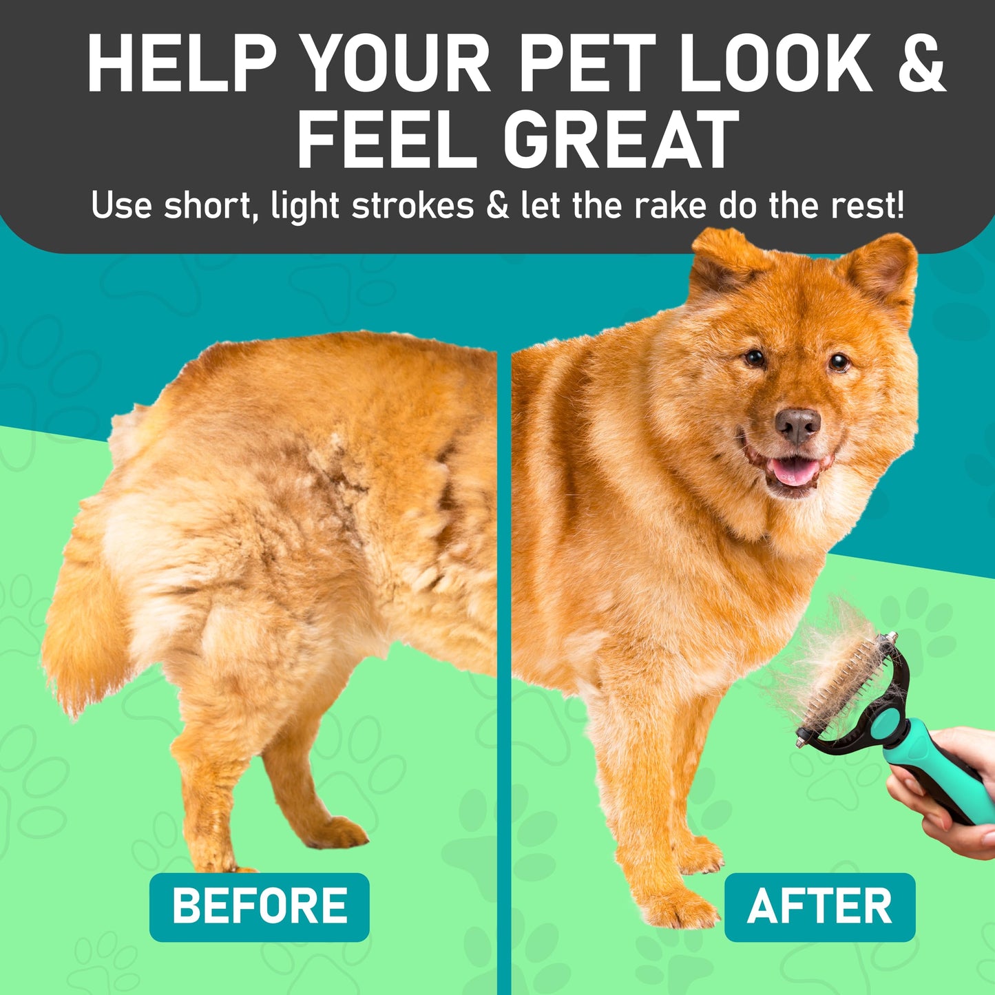 Maxpower Planet Pet Grooming Brush - Double Sided Shedding, Dematting - Undercoat Rake Dogs - Dog Grooming Brush - Deshedding Brush for Dogs - Dog Brush, Cat Brush, Reduce Shedding by 95%, Turquoise