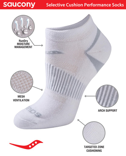 Saucony Women's Selective Cushion Performance Socks (6 & 12 Pairs), White Basic (6 Pairs), Medium