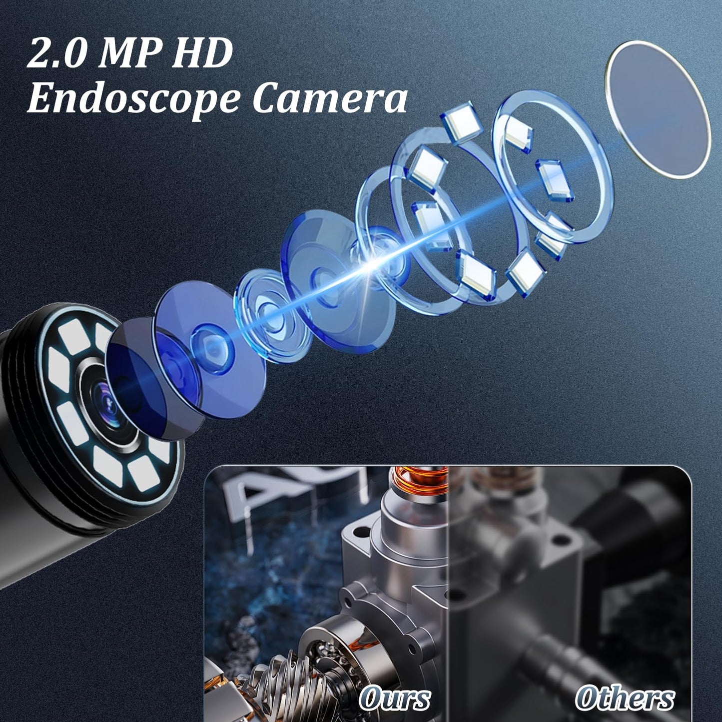 Endoscope Camera with Light, Ennovor 1920P HD, Endoscope Inspection with 8 Adjustable LED Lights, Borescope with Flexible Rigid Snake Camera, IP67 Waterproof and No WiFi Required, for Android iOS