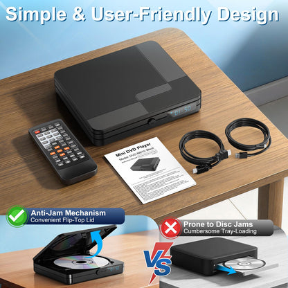 Homlab Mini DVD Player with Remote Control - All Region Free 1080P HD Small Compact CD DVD Player for Smart TV & Projector, Features HDMI Output, Headphone Jack, USB 2.0 Input, PAL/NTSC Support Homlab