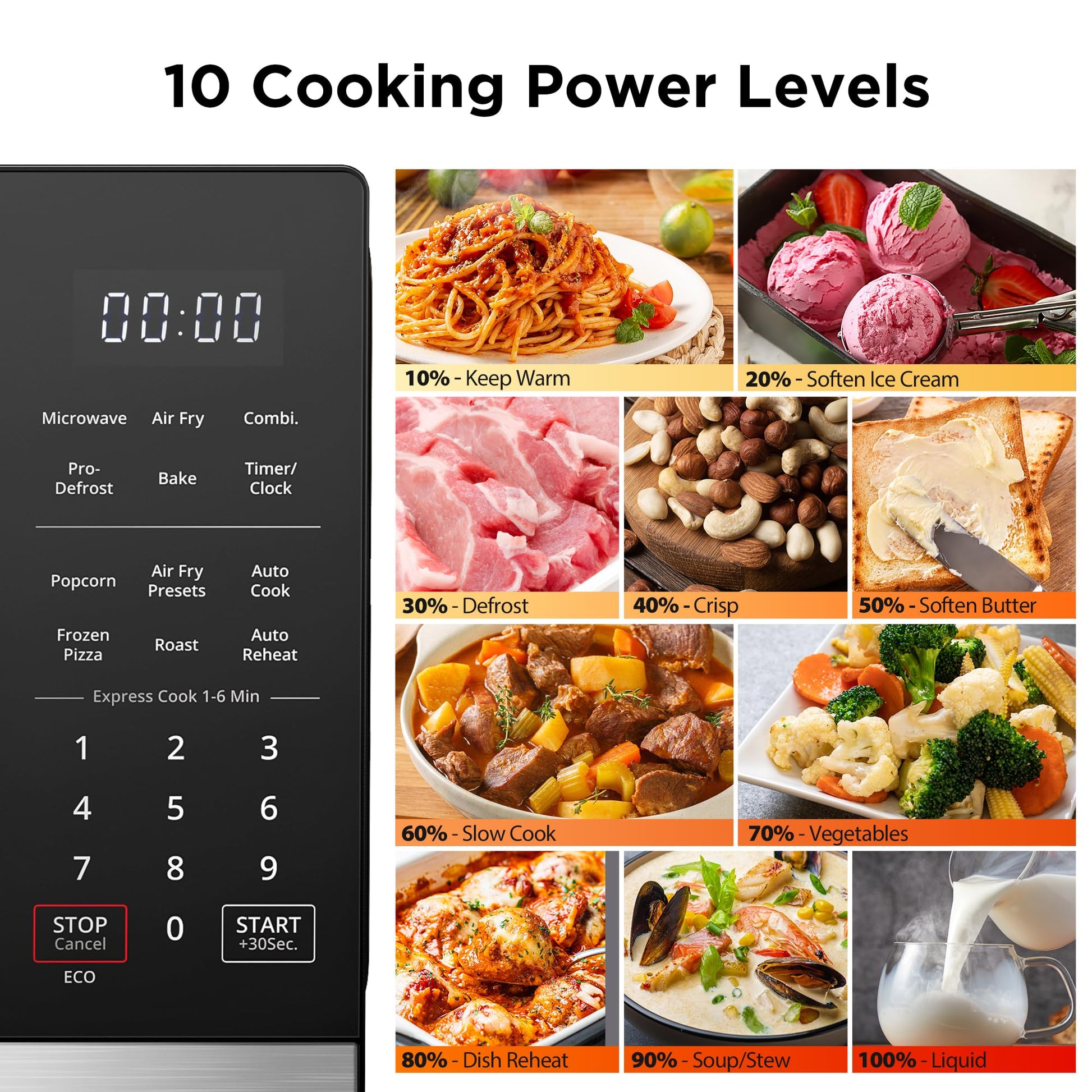 BLACK+DECKER 0.9 Cu.ft Microwave Oven Air Fryer Combo, 900W 5-in-1 BLACK+DECKER
