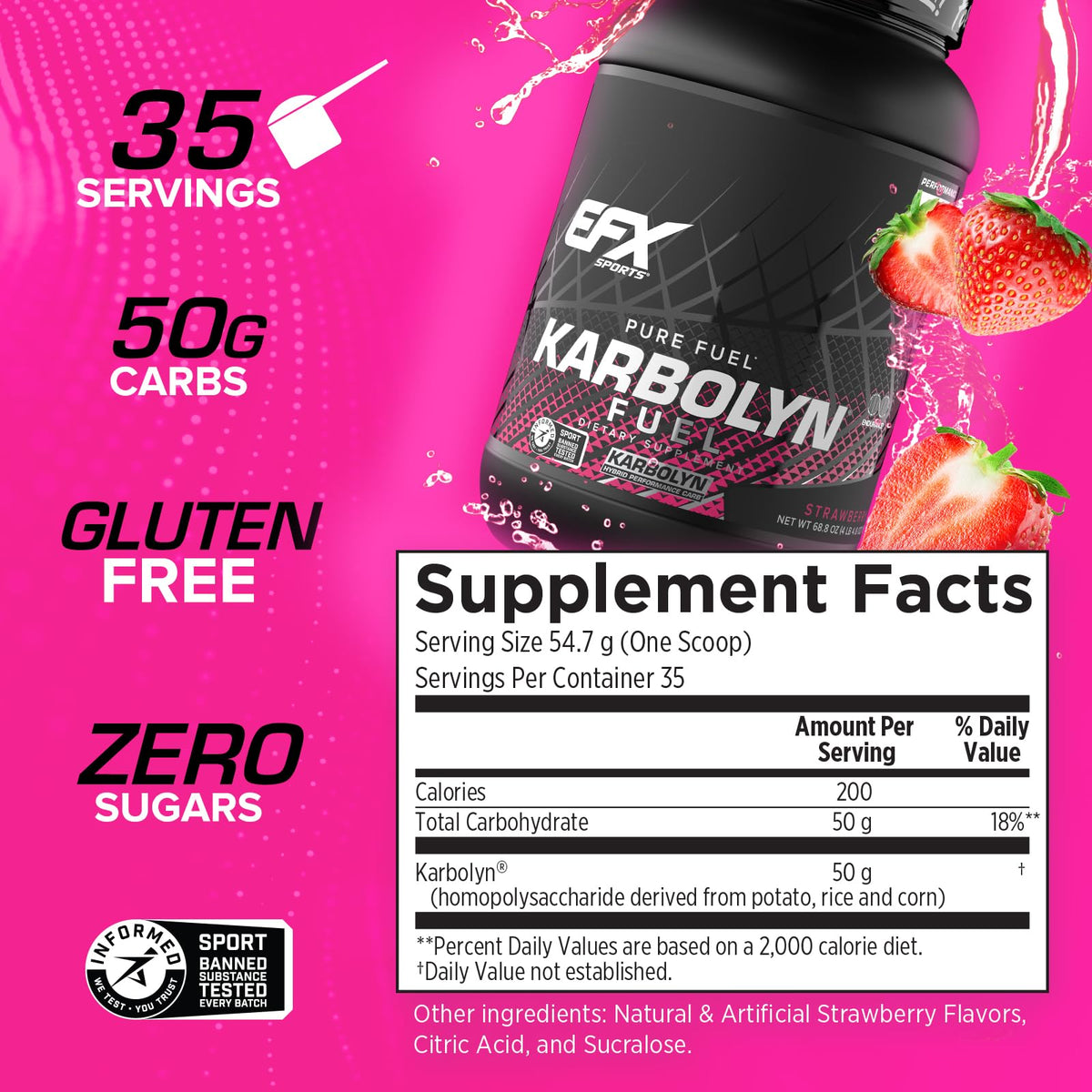Karbolyn Fuel, Complex Carbohydrate, Post Workout & Pre Workout Powder, Clinically Tested, Intense Energy - Natural (Unflavored), 2.2-Pound
