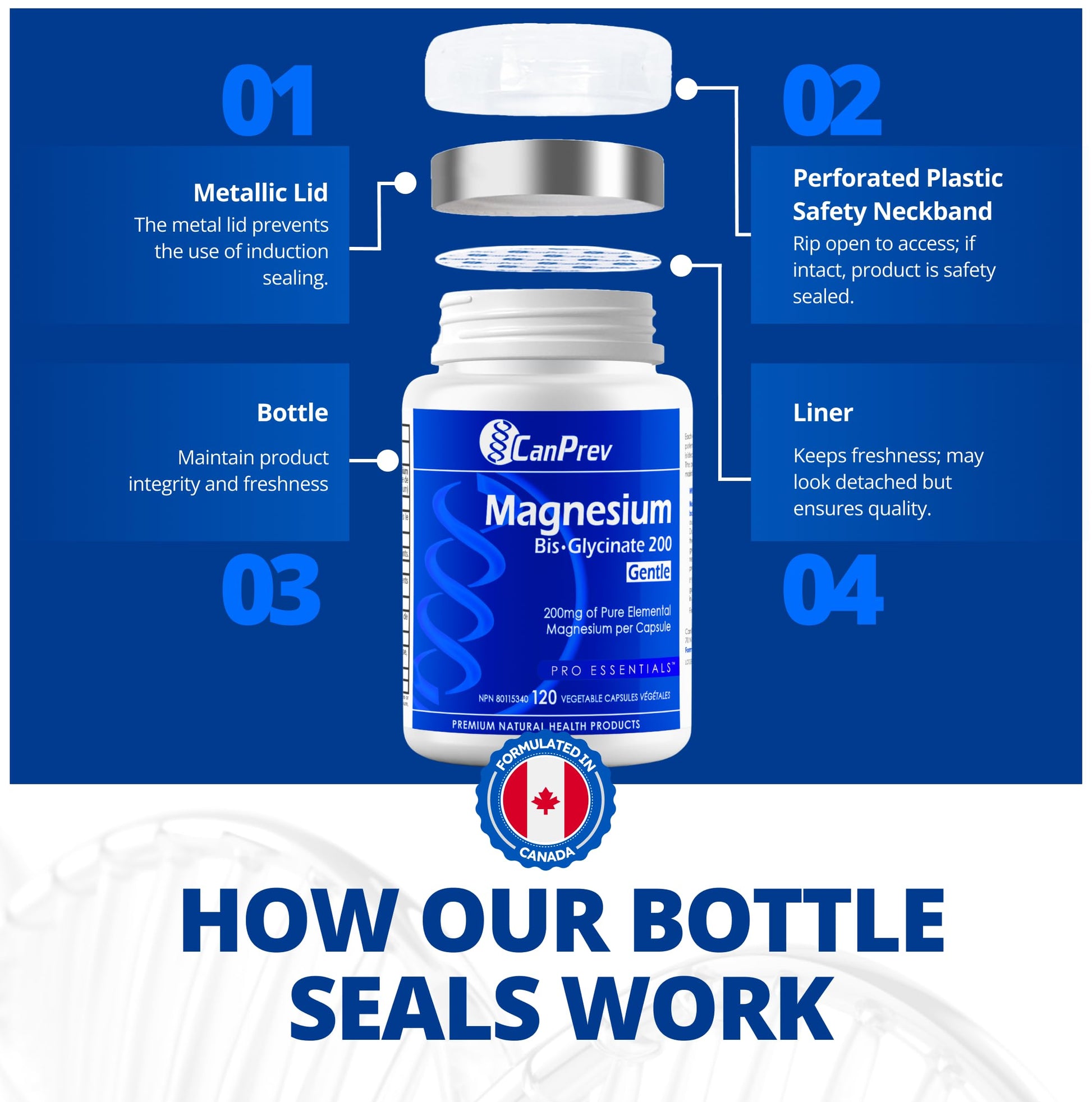 CanPrev Magnesium Bis-Glycinate Gentle 200mg, 120 V-Caps 120-Day Supply - Pure Elemental Magnesium Supplement, Supports Bone and Muscle Function, Gentle on Stomach, Perfect for Daily Magnesium Needs