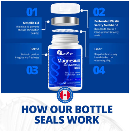 CanPrev Magnesium Bis-Glycinate Gentle 200mg, 120 V-Caps 120-Day Supply - Pure Elemental Magnesium Supplement, Supports Bone and Muscle Function, Gentle on Stomach, Perfect for Daily Magnesium Needs