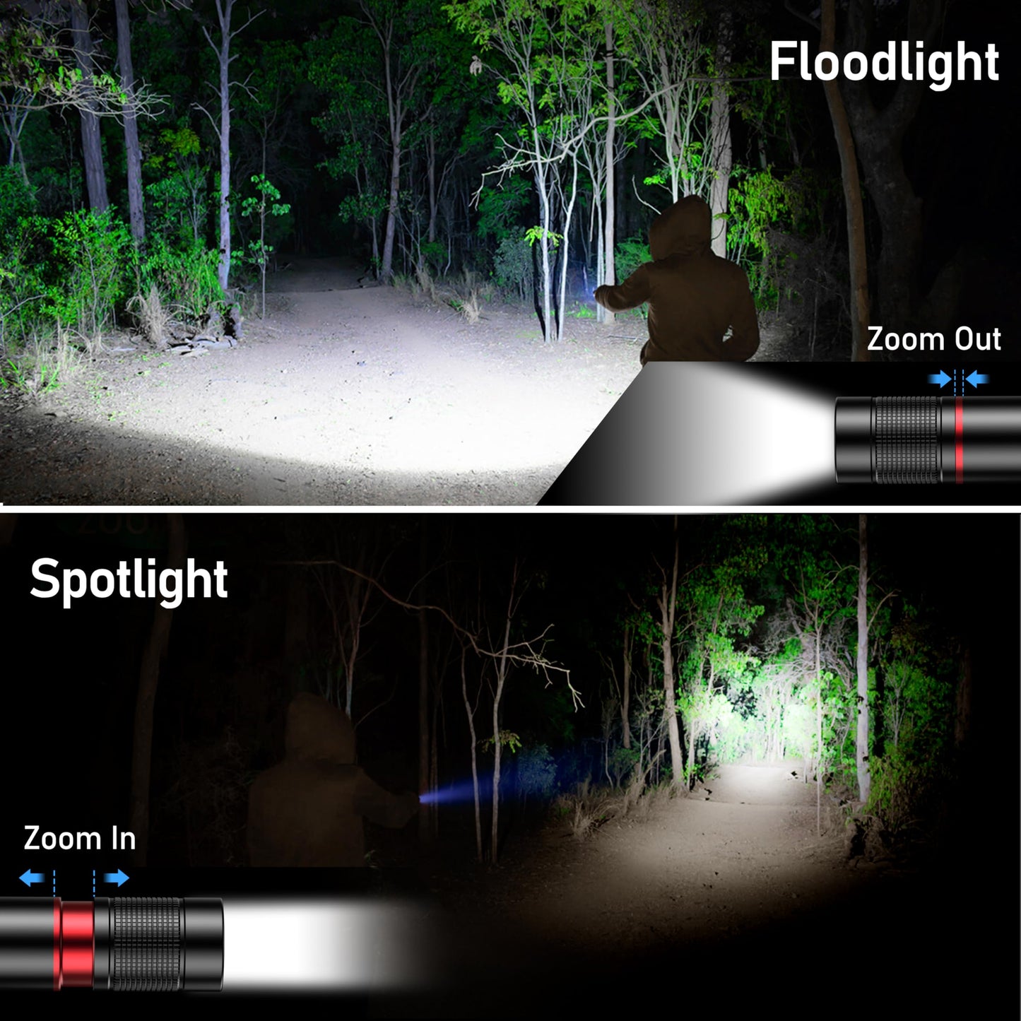 Blukar LED Rechargeable Flashlight 2 Pack, Super Bright Small Handheld Flashlights- Zoomable, Adjustable Brightness, Long Lasting Flash Light, Waterproof Pocket Size Torch Light for Emergency, Camping