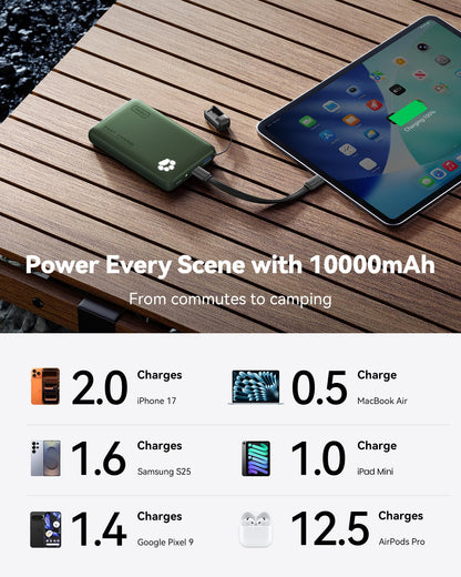 INIU 45W Fast Charging Power Bank, Smaller 10000mAh Travel Portable Charger