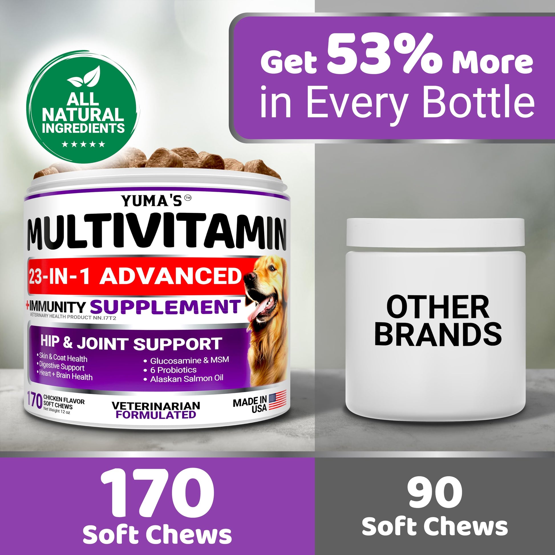 Dog Multivitamin Chewable with Glucosamine - 170 Chews - Dog Vitamins and Supplements 23 in 1 - Senior & Puppy Multivitamin for Dogs - Hip & Joint Support - Immune Health, Skin, Digestion
