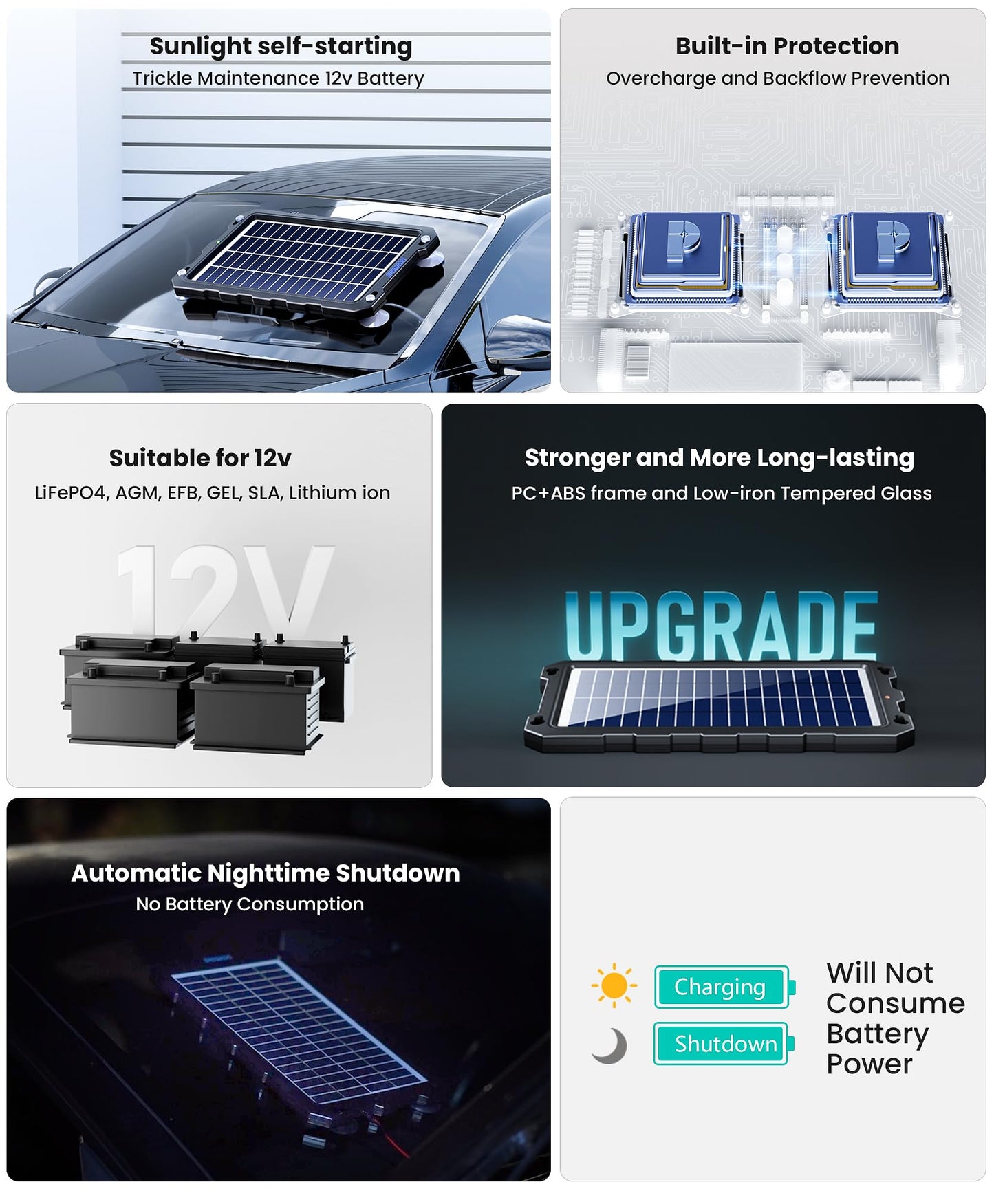 Solar Battery Trickle Charger for Car Battery, Portable and Waterproof Solar Battery Maintainer, Amorphous Silicon Solar Panel car Battery Charger (Solar Battery Charger 7.5W)