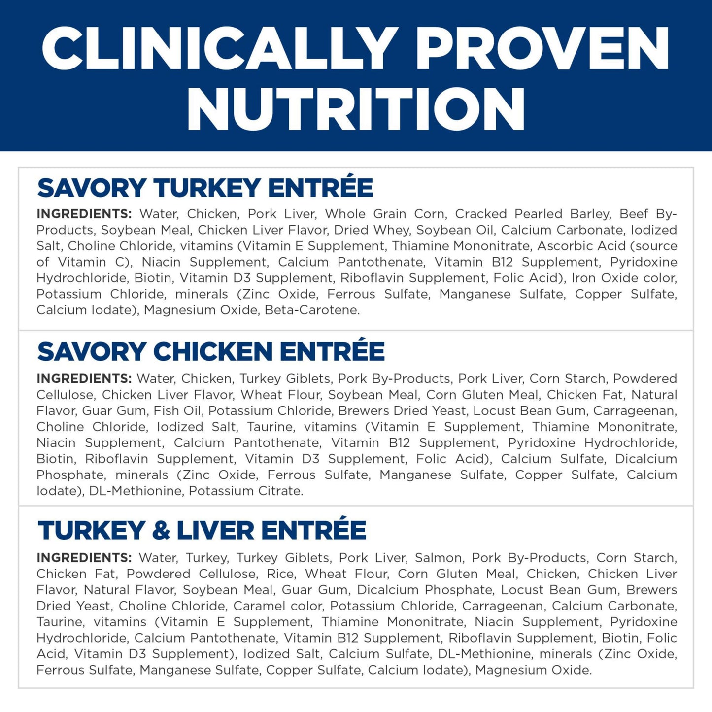 Hill's Science Diet Adult 1-6, Adult 1-6 Premium Nutrition, Wet Cat Food, Variety Pack: Turkey; Chicken; Turkey & Liver Minced, 5 oz Can Variety Pack, Case of 12 🍁 All In One Marketplace Canada