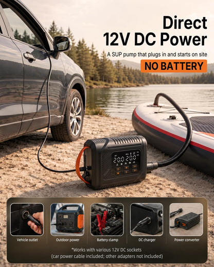 12V DC Paddle Board Pump, Electric Portable SUP Air Pump with Car Cigarette Lighter, Preset Pressure & Auto-Off, Dual-Stage Fast Inflate/Deflate, 20 PSI Max, 7 Nozzles for Paddleboards, Kayaks, Boats.