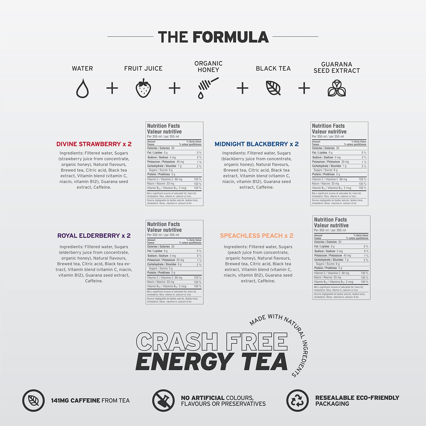 Rviita Energy Tea – Natural Caffeine Boost, 141mg per Serving, Low Sugar & Calorie, 8-Pack Variety (355ml)