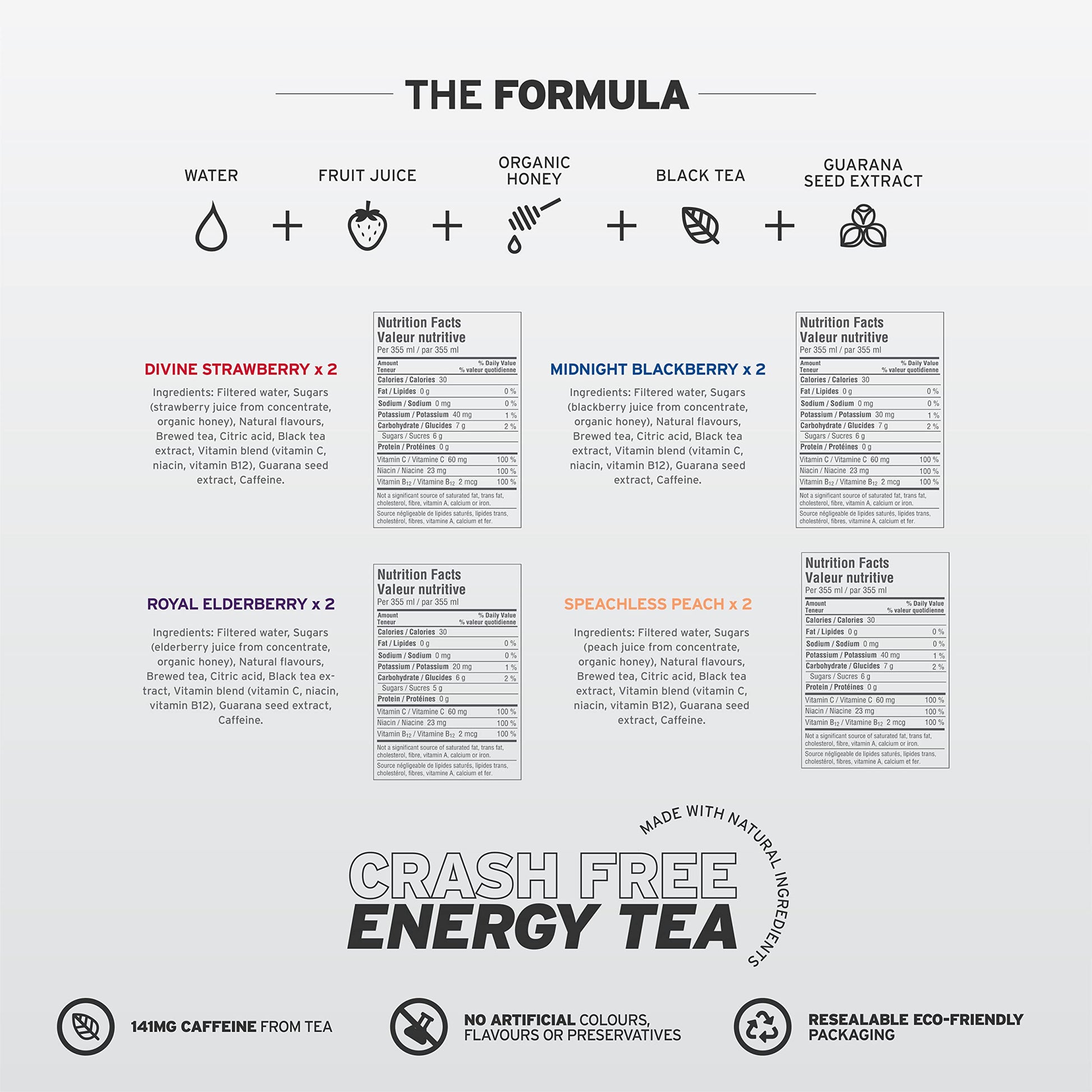 Rviita Energy Tea – Natural Caffeine Boost, 141mg per Serving, Low Sugar & Calorie, 8-Pack Variety (355ml)