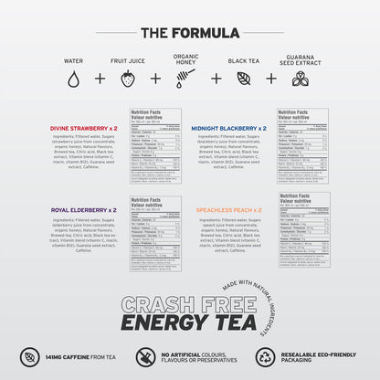 Rviita Energy Tea – Natural Caffeine Boost, 141mg per Serving, Low Sugar & Calorie, 8-Pack Variety (355ml)