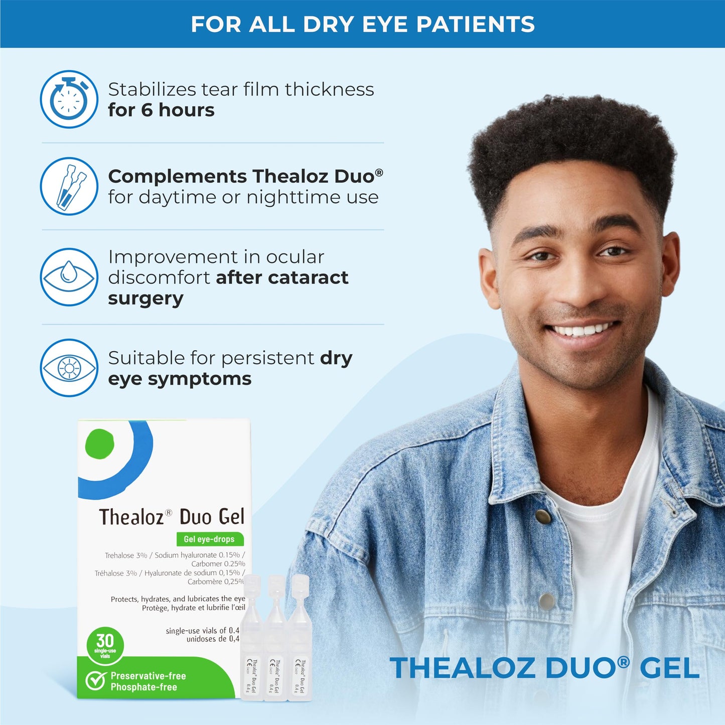 Thealoz Duo Gel - Clinically Proven Hydration for Dry Eyes w/Hyaluronic Acid & Trehalose, Lubricating Gel-Persistent Dryness, Stabilizes Tear Film for 6 Hrs-Contact Lens Wearers-Single-Use 30 Vials - Available at All In One Marketplace Canada