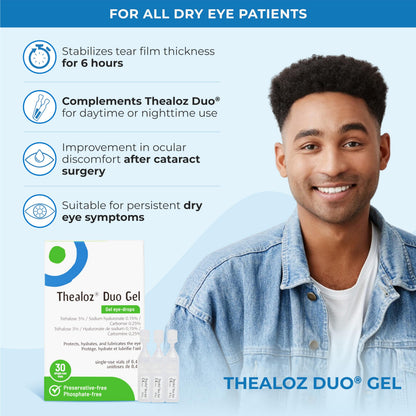 Thealoz Duo Gel - Clinically Proven Hydration for Dry Eyes w/Hyaluronic Acid & Trehalose, Lubricating Gel-Persistent Dryness, Stabilizes Tear Film for 6 Hrs-Contact Lens Wearers-Single-Use 30 Vials - Available at All In One Marketplace Canada