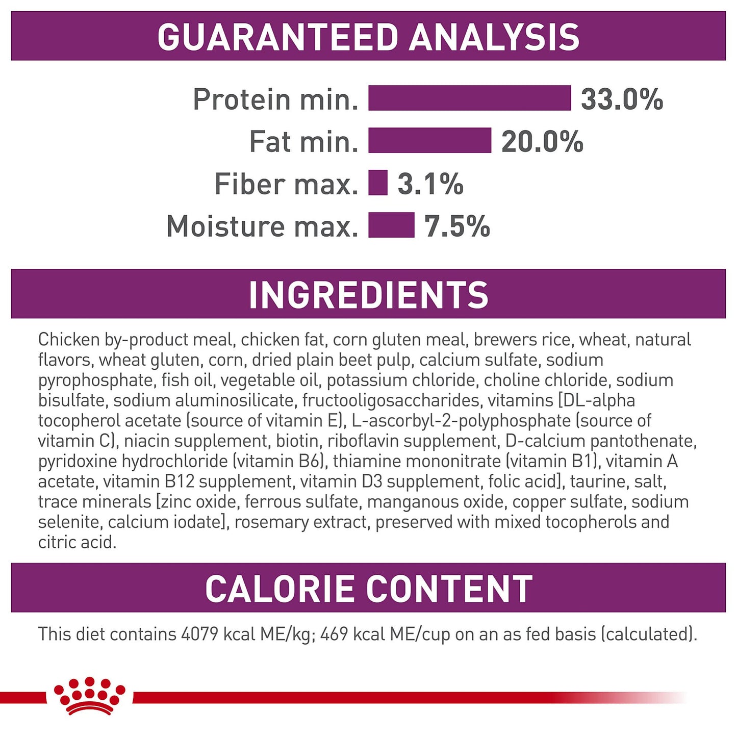 Royal Canin Feline Health Nutrition Sensitive Digestion Cat Food Dry Formula, Balanced Nutrition to Support Digestive Health, 7 lb Bag 🍁 All In One Marketplace Canada