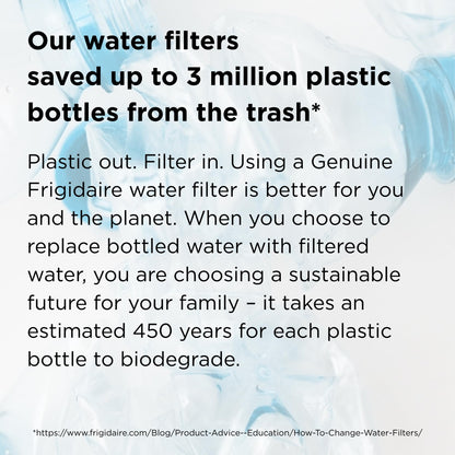 Frigidaire FPPWFU01 PurePour PWF-1 Water Filter - Available at All In One Marketplace Canada