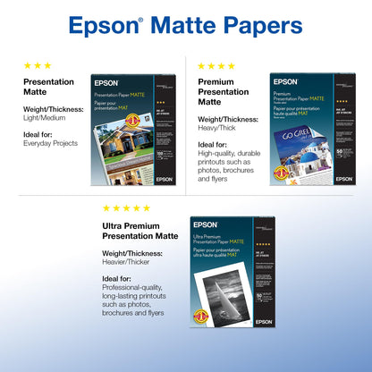 Epson Premium Presentation Paper Matte DoubleSided 8.5x11 50 Sheets S041568
