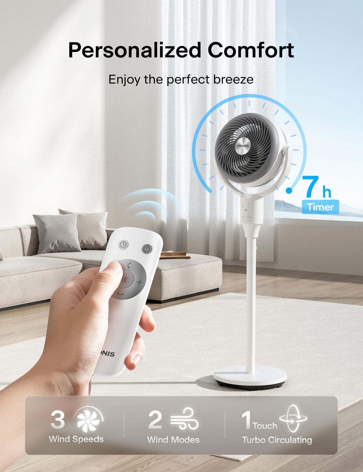 PELONIS Pedestal Fan, Air Circulator, Ultra OmniFlow (135°+90°Auto Oscillation), Quiet Floor Fan with 3 Speeds, Remote, 7H Timer, Memory Function, Adjustable Height, Standing Fan for Bedroom PELONIS