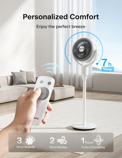 PELONIS Pedestal Fan, Air Circulator, Ultra OmniFlow (135°+90°Auto Oscillation), Quiet Floor Fan with 3 Speeds, Remote, 7H Timer, Memory Function, Adjustable Height, Standing Fan for Bedroom PELONIS
