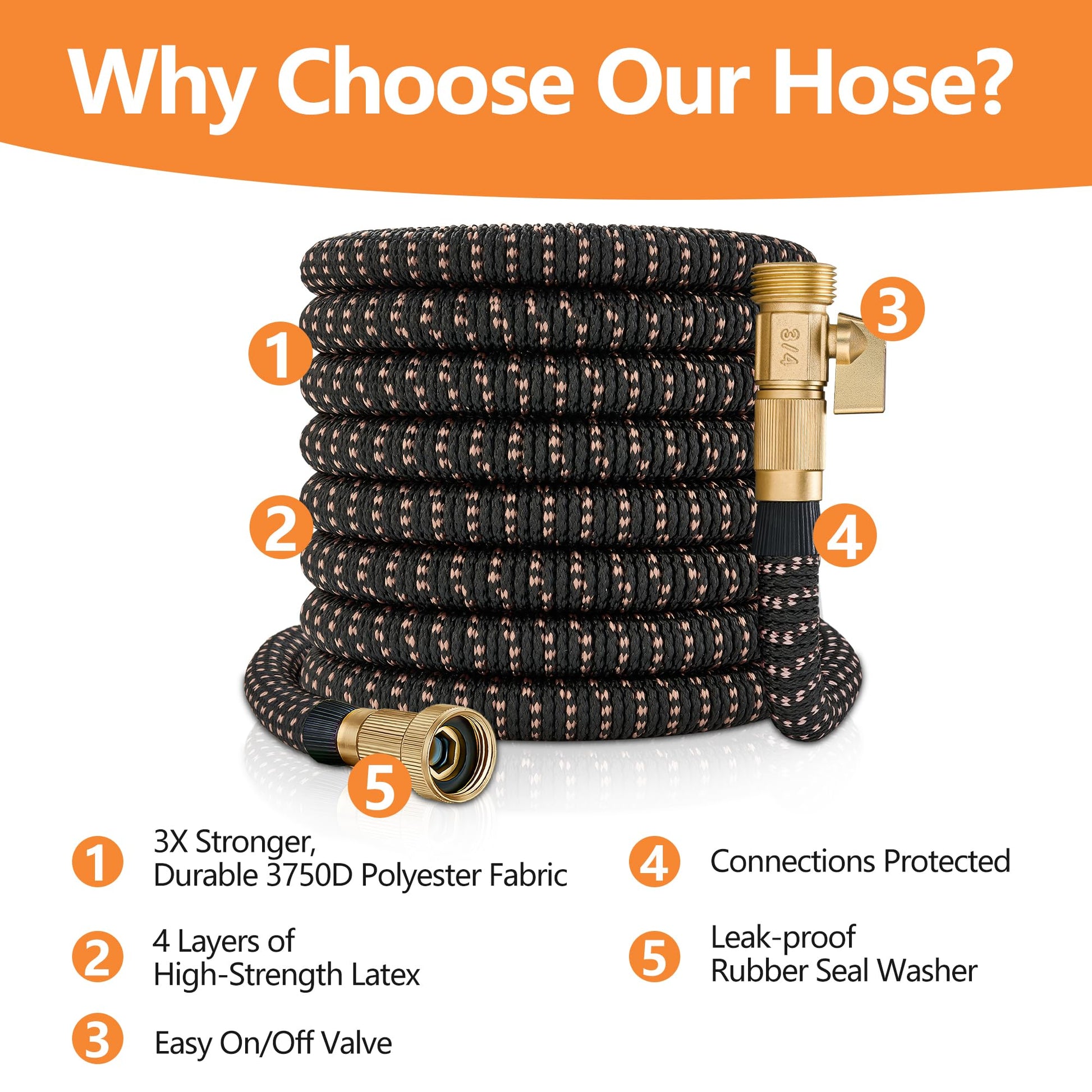 50 Foot Garden Hose – 2026 Upgarded Expandable Garden Hose w/10 Pattern Spray Nozzle, 650psi Brass 3/4” Fittings – Lightweight, Durable, Kink-Free, Retractable Water Hoses for Gardening(Black Gold)