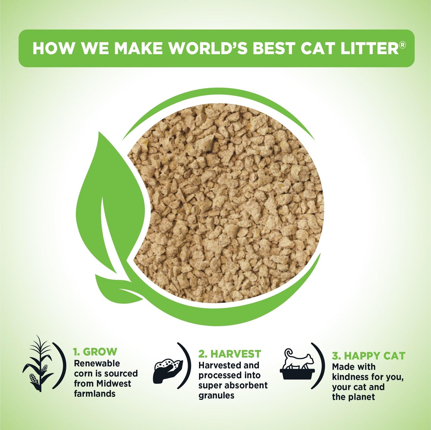 WORLD'S BEST CAT LITTER Original Unscented 15-Pounds - Natural Ingredients, Quick Clumping, Flushable, 99% Dust Free & Made in USA - Long-Lasting Odor Control & Easy Scooping 🍁 All In One Marketplace Canada