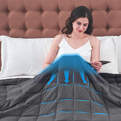 Weighted Blanket for Adults(25lbs,80"×87",Grey) King for 240-260Ibs 🍁 All In One Marketplace Canada