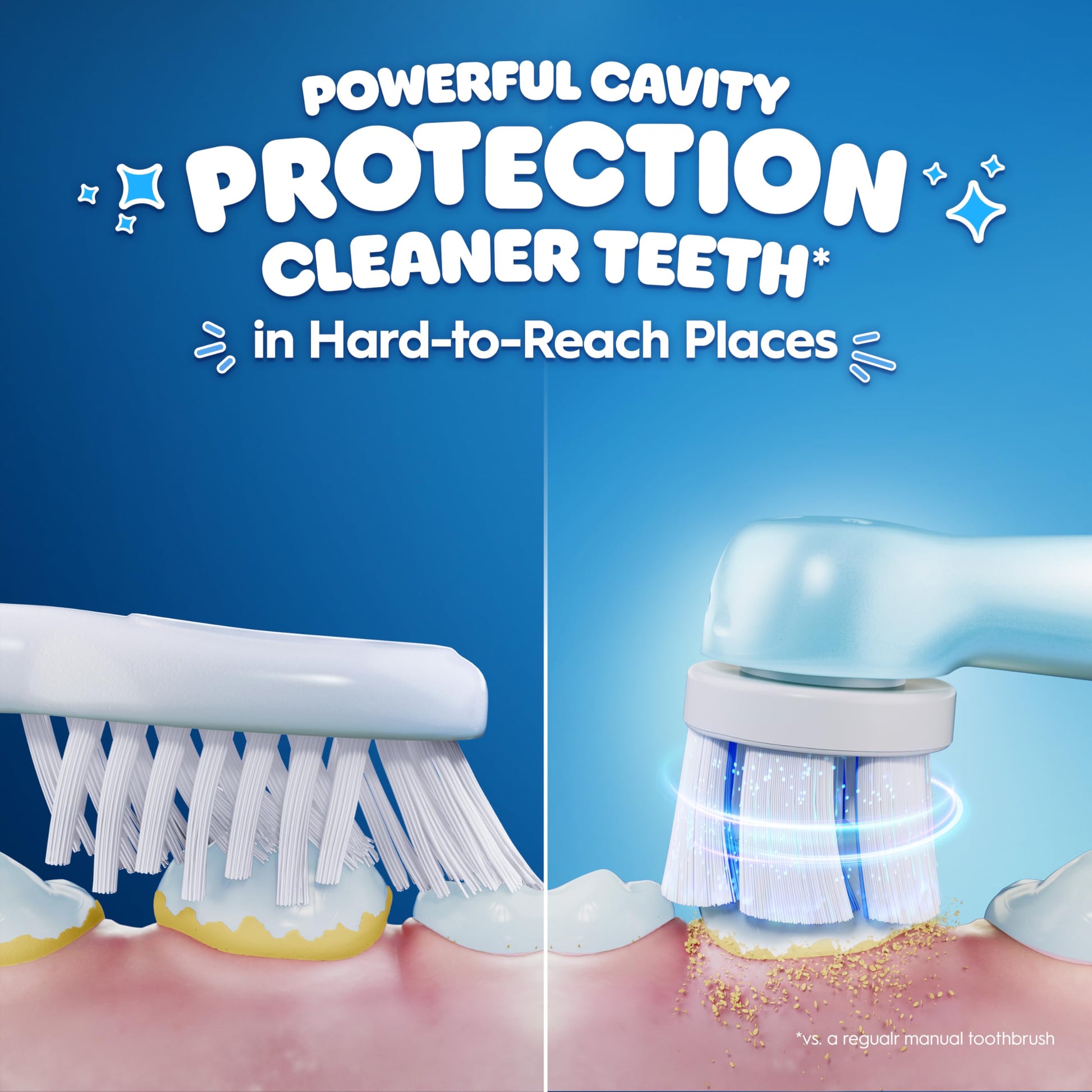 Oral-B iO Kids Rechargeable Electric Powered Toothbrush, Stitch with 1 Gentle Care Brush Head - Automatic Pressure Sensor to Protect Gums - 3 Cleaning Settings - 2 Min Music Timer - 28 Day Battery Life - Available at All In One Marketplace Canada
