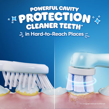 Oral-B iO Kids Rechargeable Electric Powered Toothbrush, Stitch with 1 Gentle Care Brush Head - Automatic Pressure Sensor to Protect Gums - 3 Cleaning Settings - 2 Min Music Timer - 28 Day Battery Life - Available at All In One Marketplace Canada