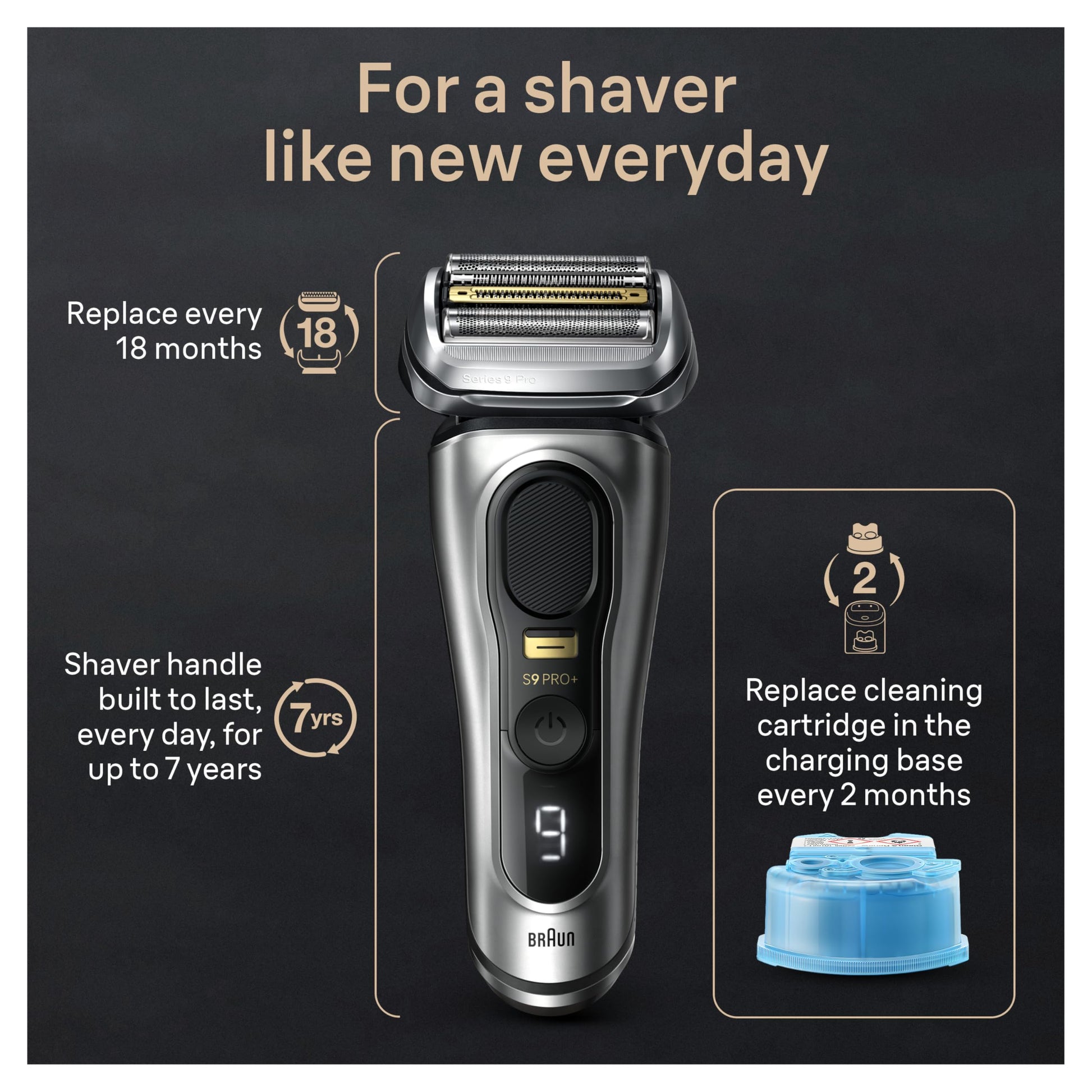 Braun Shavers for Men, Trimmer, Electric Foil Razor, Series 9 Pro+ Shaver, Precision Long Hair Trimmer, Wet & Dry with SmartCare Center, 9567cc, Silver - Available at All In One Marketplace Canada