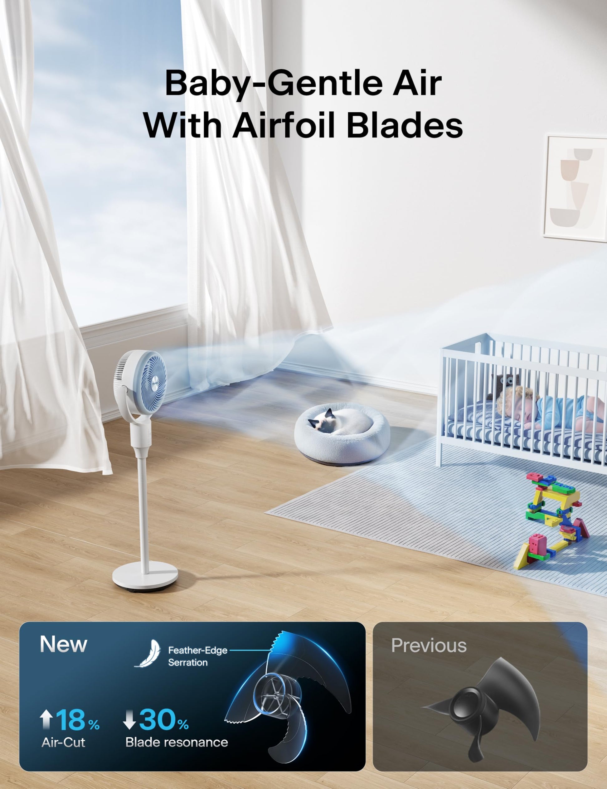 PELONIS Pedestal Fan, Air Circulator, Ultra OmniFlow (135°+90°Auto Oscillation), Quiet Floor Fan with 3 Speeds, Remote, 7H Timer, Memory Function, Adjustable Height, Standing Fan for Bedroom PELONIS