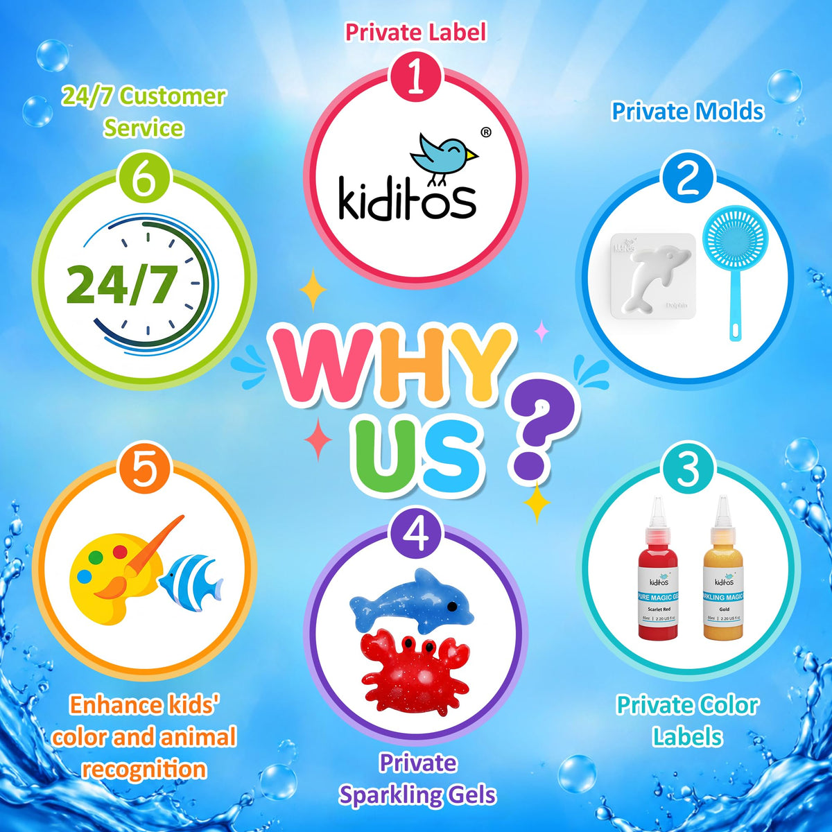 Kiditos Magic Water Elf Toy Kit–Squishies for Kids, 20 Gels & 10 Molds, Magic Gel Water Pets Sensory Toy, Fun DIY Craft Kit，Party Favors, Birthday & Christmas Gifts for Kids Ages 3+ 🍁 All In One Marketplace Canada