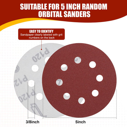YNZDRWA 70 PCS 5 Inch Sanding Discs, 40 80 120 180 240 320 400 600 800 Grit Hook and Loop Sandpaper for Random Orbital Sander - Available at All In One Marketplace Canada