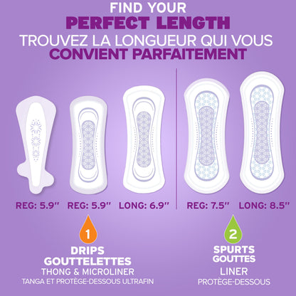 Poise Daily Postpartum Incontinence Panty Liners, Very Light Absorbency, Long, 176 Count (4 Packs of 44) - Available at All In One Marketplace Canada